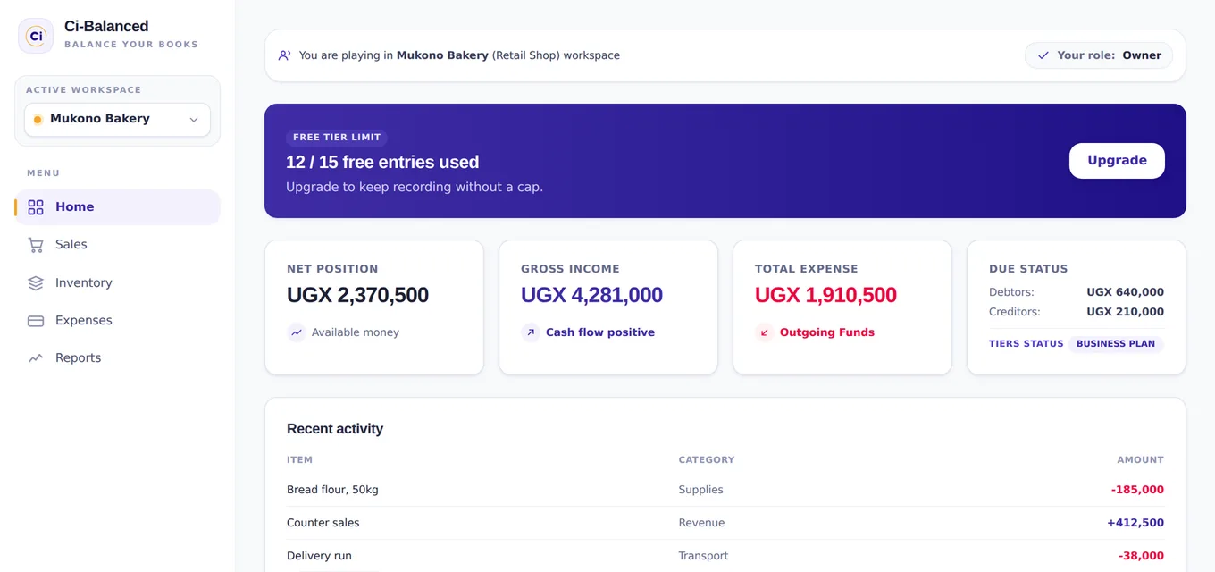 Ci-Balanced app dashboard showing net position, income, expenses, debtors and recent activity for a bakery